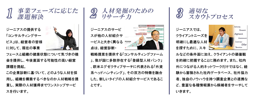 ジーニアスを選択する理由