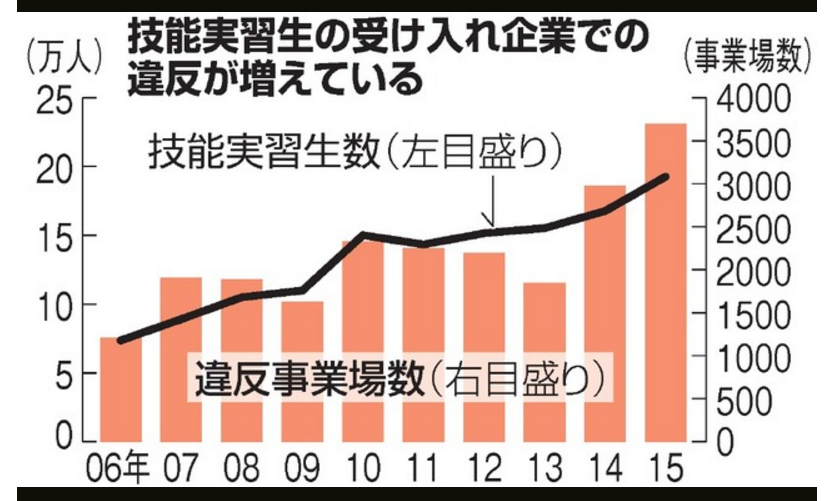 ãæè½å®ç¿çãå²åãã®ç»åæ¤ç´¢çµæ